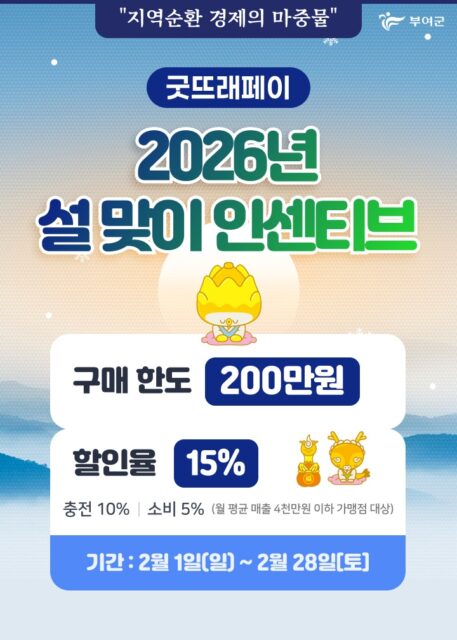 설맞이 굿뜨래페이 인센트브 상향 포스터(사진=부여군)