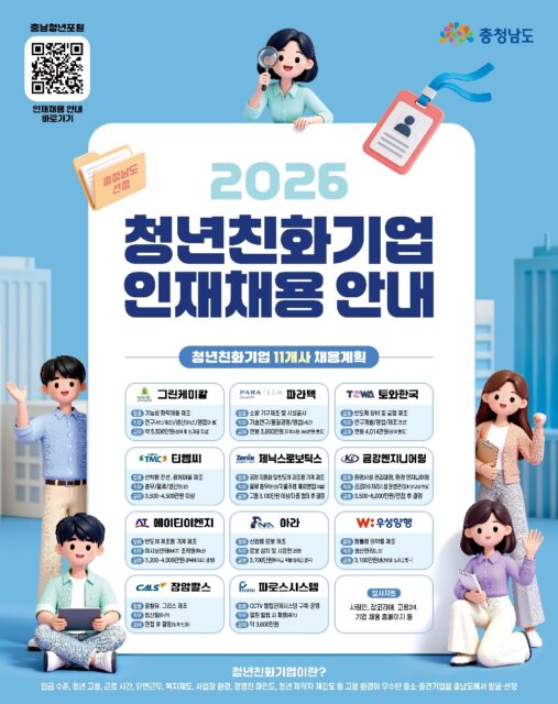 청년친화기업 인재채용 웹포스터(사진=충청남도)
