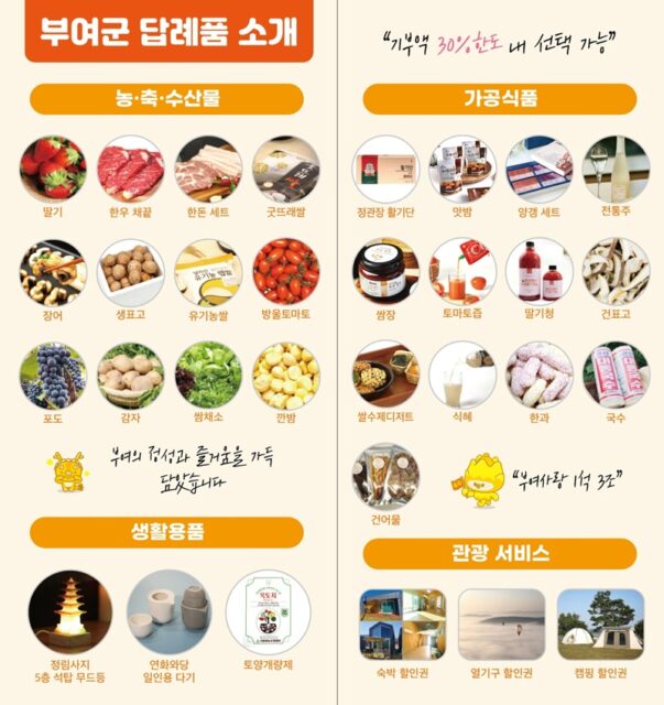 부여군 답례품 소개(사진=부여군)