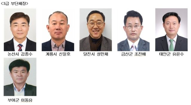 3급 부단체장(사진=충청남도)