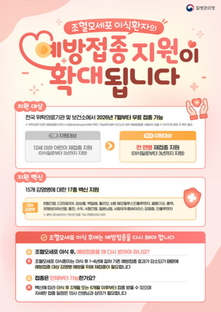 조혈모세포 이식 후 예방접종 대상 확대(제공=세종시보건소)